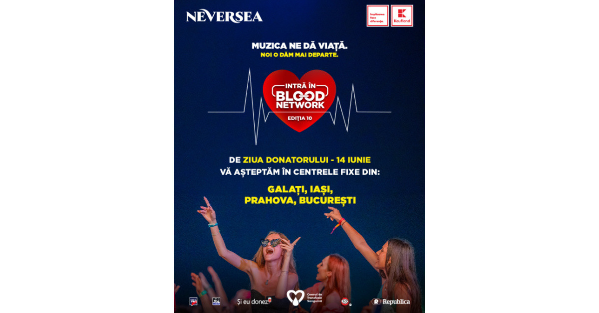 Campania surpriză a Blood Network pentru Ziua Donatorului: Ce se întâmplă în centrele de donare?