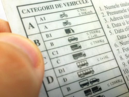 UE propune o nouă categorie pentru permisul de conducere. Pentru ce tip de autoturisme se poate obține