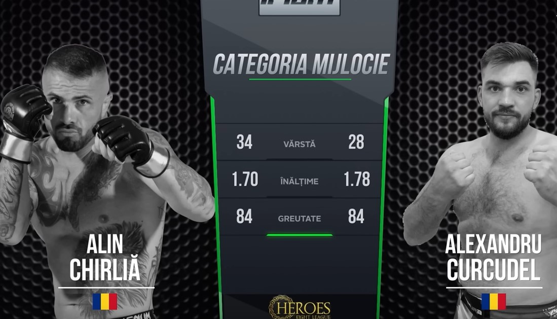 Luptătorul de MMA Alin Chirilă, reținut pentru violență extremă. A răpit şi bătut timp de o oră un bărbat din Galaţi