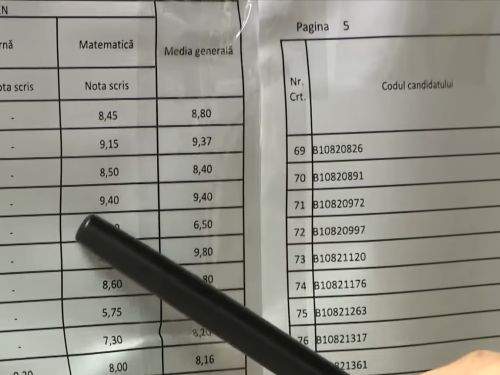 Rezultatele Evaluării Naționale 2024 vor fi anunțate pe 3 iulie